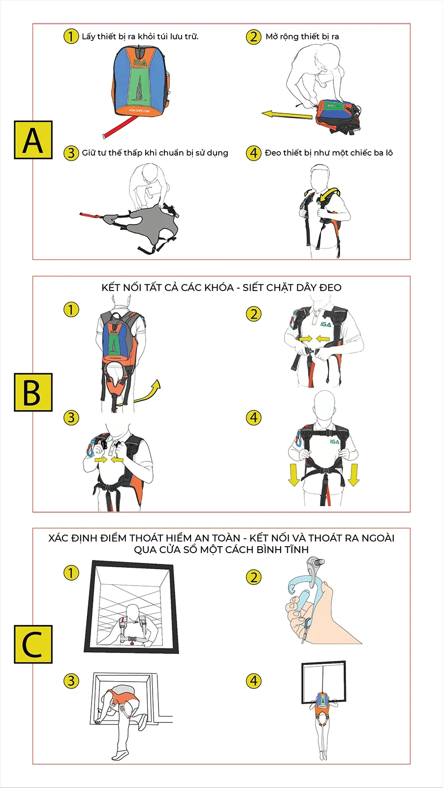 Hướng dẫn sử dụng